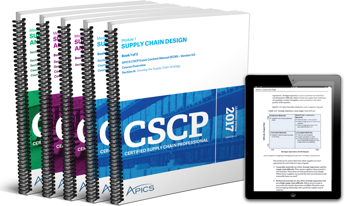Cscp Exam Content Manual 2016
