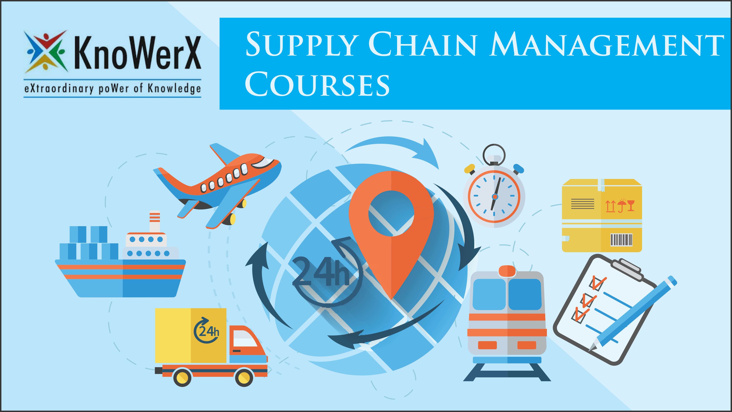 Supply chain management c Knowerx Top Level Partners Of APICS